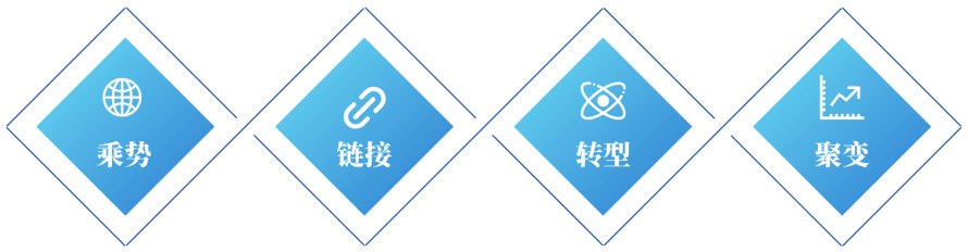 浙江大学中国药企领航人才高级研修班招生简章