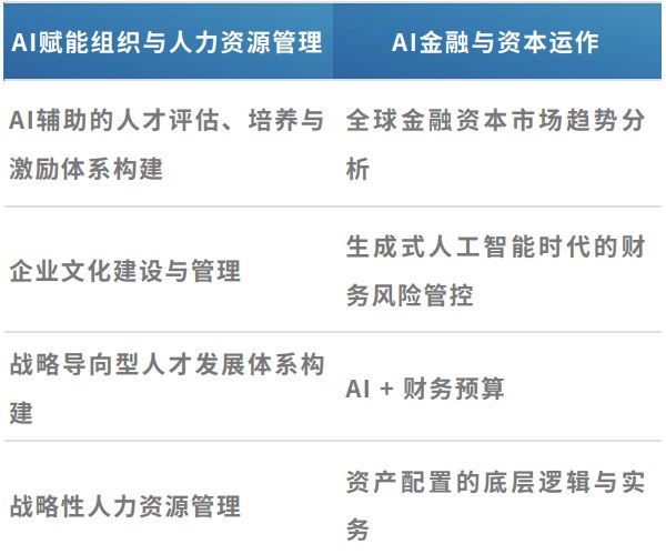 浙江大学成均企业管理与AI融合高级研修班