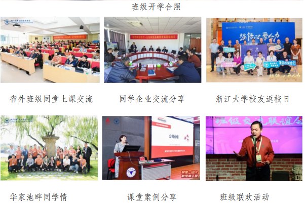 浙江大学-山东省科创企业家高级研修班