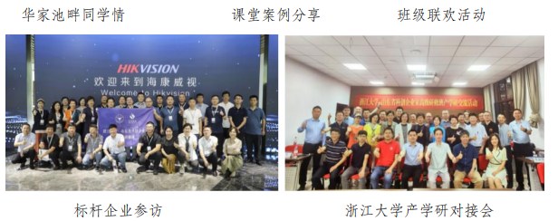 浙江大学-山东省科创企业家高级研修班