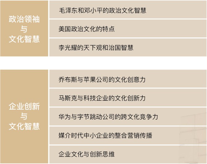 浙江大学文化与人文智慧高级研修班【招生简章】