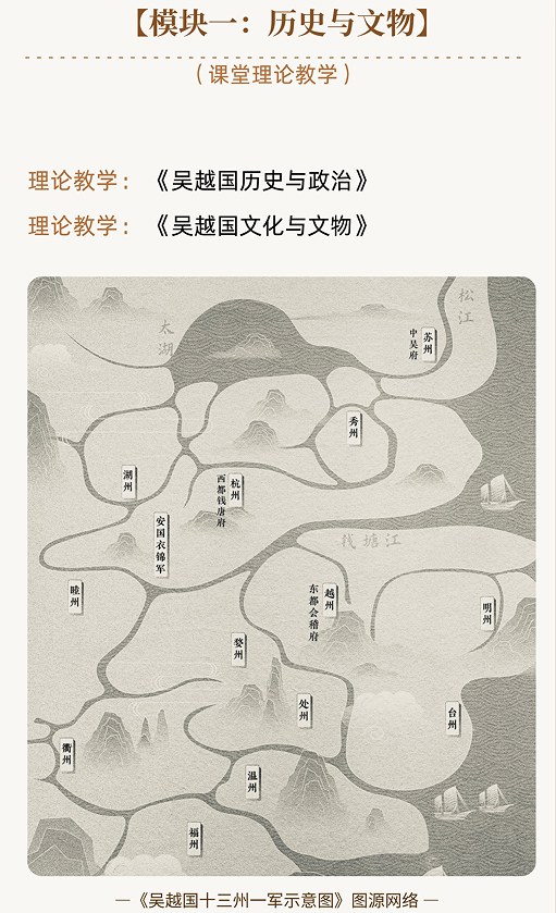浙江大学吴越国文化寻迹研修班(第一期)