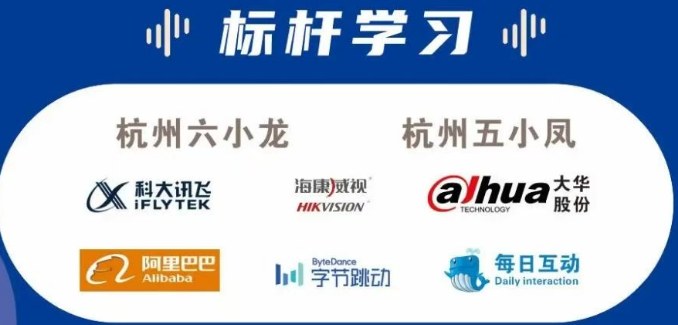 浙江大学新时代管理高级研修班