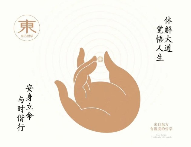 浙江大学东方哲学高级研修班