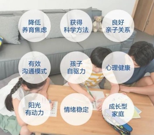 浙江大学儿童青少年心理发展与家庭教育高级研修班