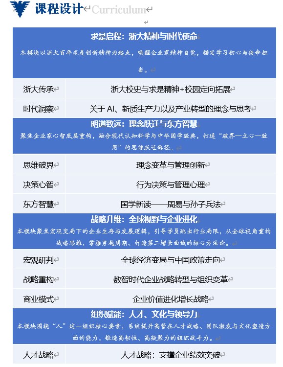 浙大工商管理高级研修班