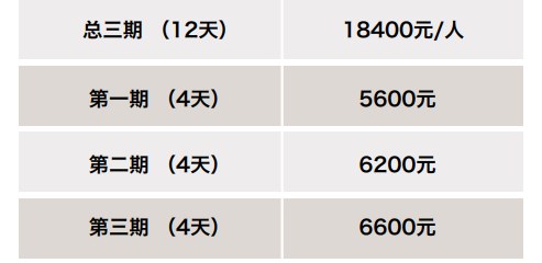 浙江大学中澳图式治疗ISST国际认证连续培训项目