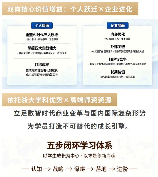 浙江大学成均企业管理与AI融合高级研修班