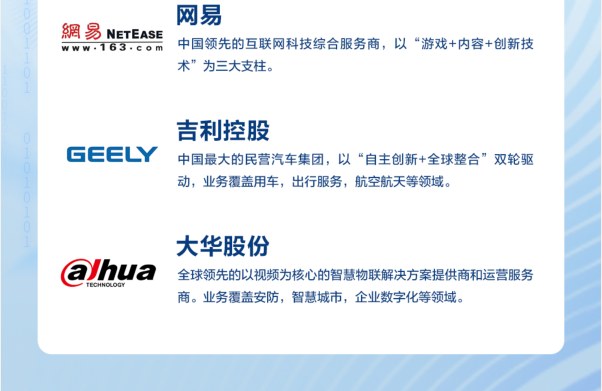 浙江大学AI人工智能研修班