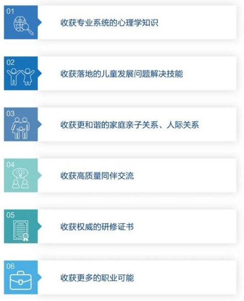 浙江大学儿童青少年心理发展与家庭教育高级研修班