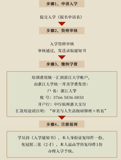 浙江大学审美与人生高级研修班