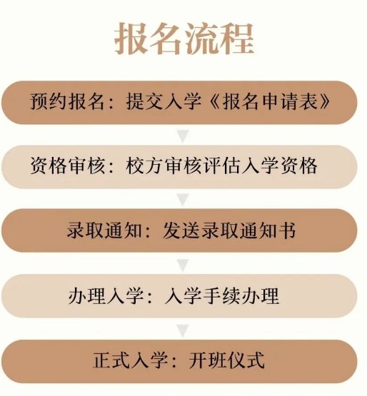 浙江大学东方哲学高级研修班
