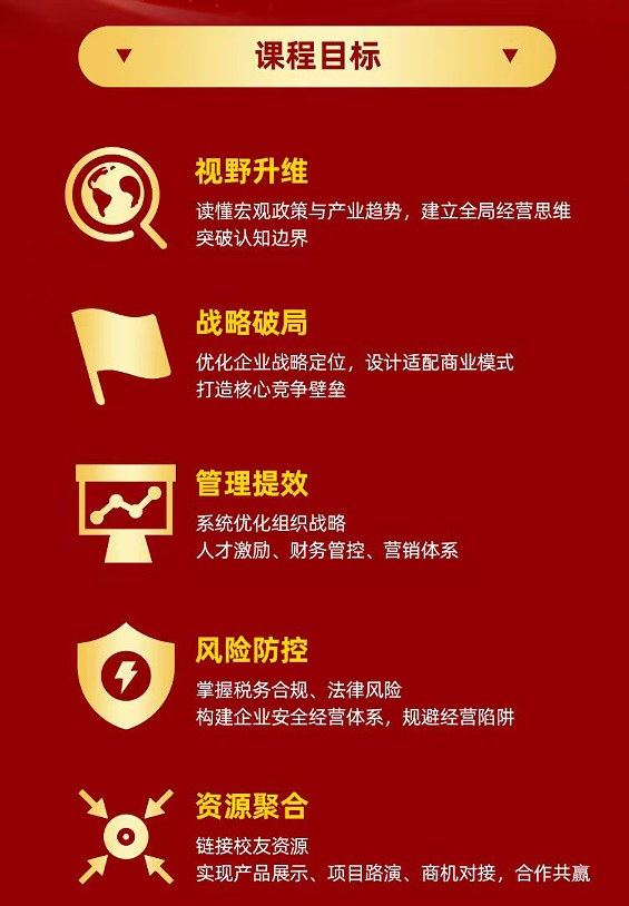 郑州大学企业良性增长落地实战研修班