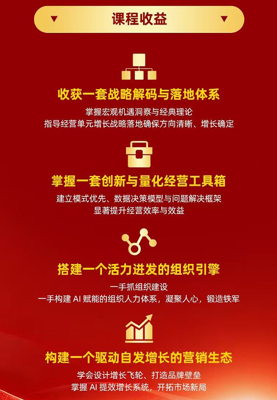郑州大学企业良性增长落地实战研修班