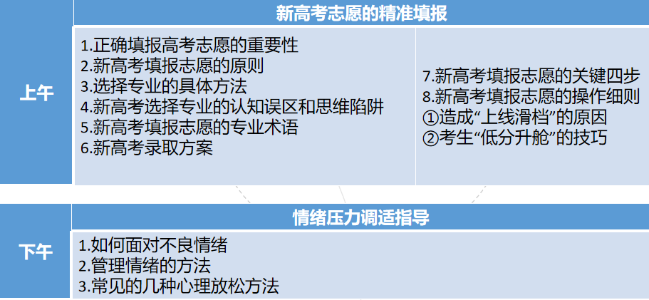 IMAP生涯规划师培训