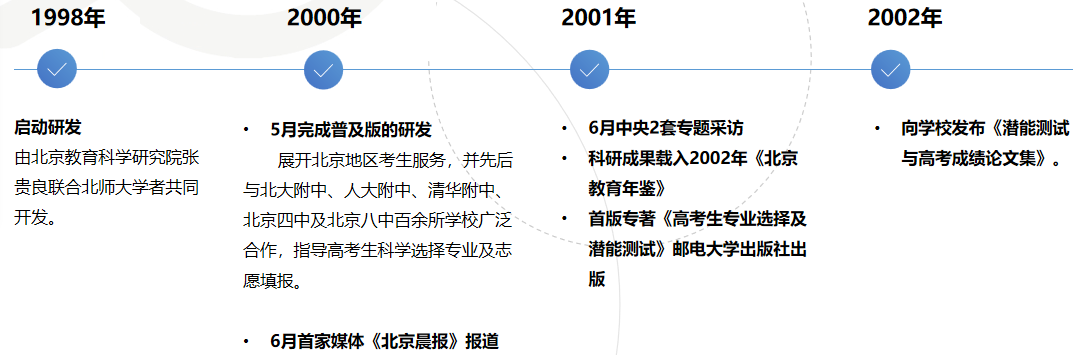 IMAP生涯规划师培训