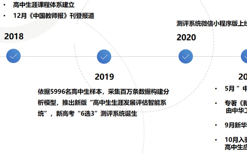 儿童多动与青少年焦虑如何识别?智慧父母云学苑变态心理学与心理诊断技能课题