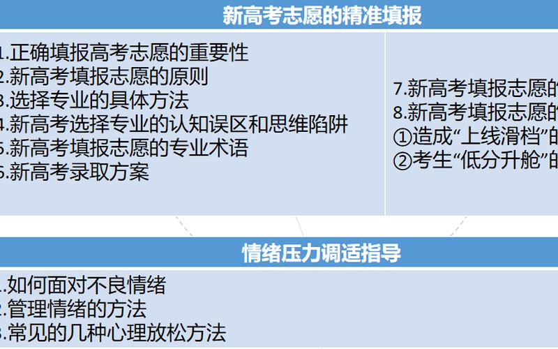 高考志愿规划师前景如何怎么考?智慧父母云学苑教育部直属机构认证培训课题