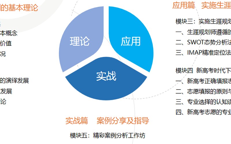 高考生目标感缺失不想学怎么办?智慧父母云学苑雪颖老师目标激励与潜能激发课题