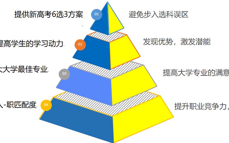 零基础学心理咨询如何开口做个案?智慧父母云学苑王焕斌教授咨询基本功带教课题
