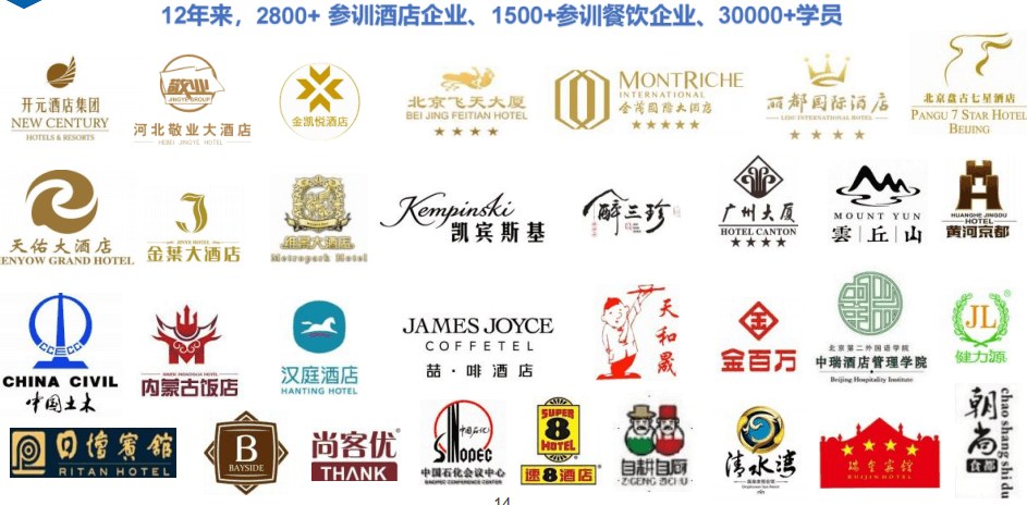 智通汇博酒店房务管理培训班