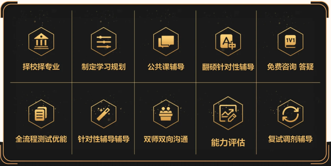 中公考研翻译硕士课程