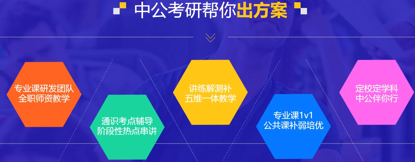 中公考研考心理考研课程