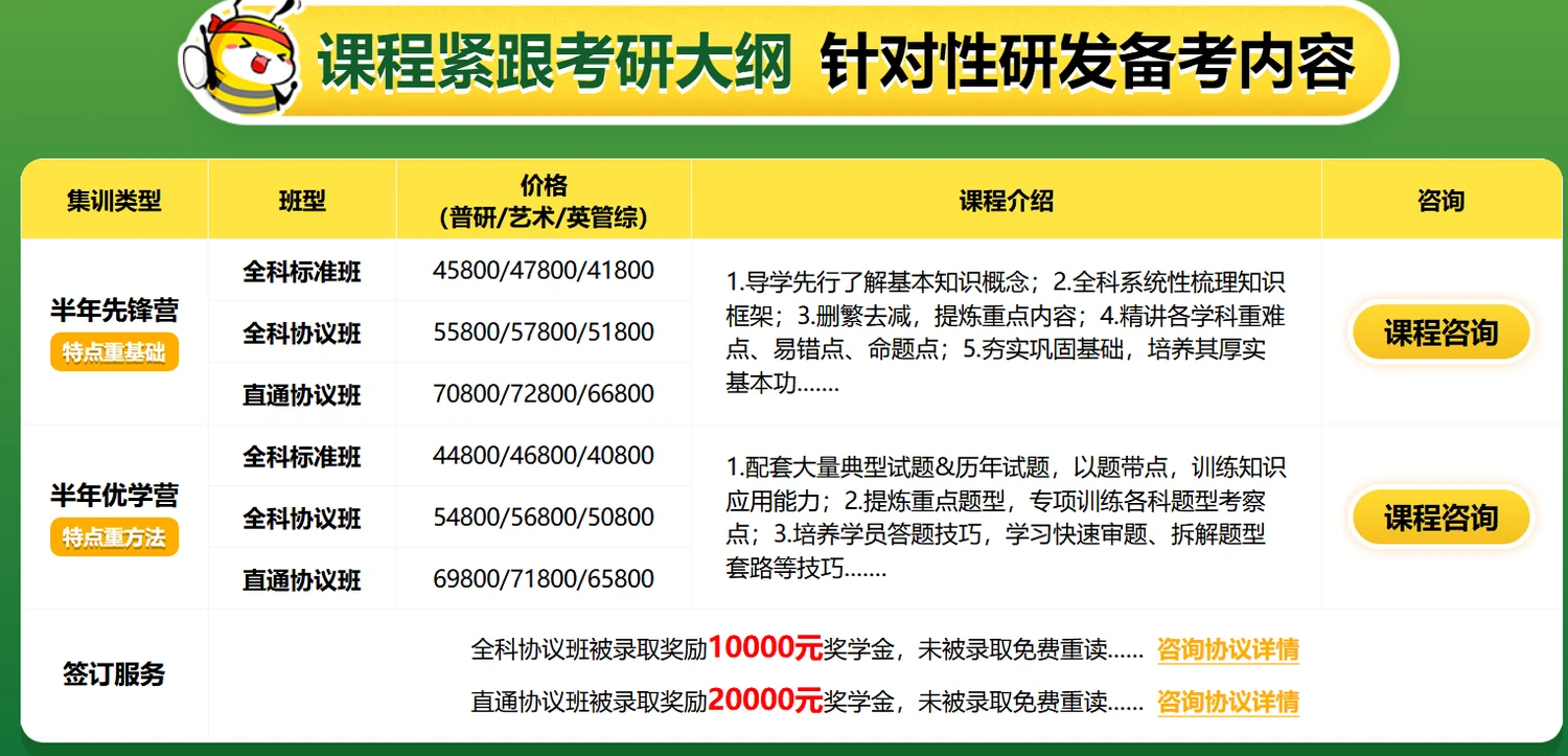 中公考研半年集训营