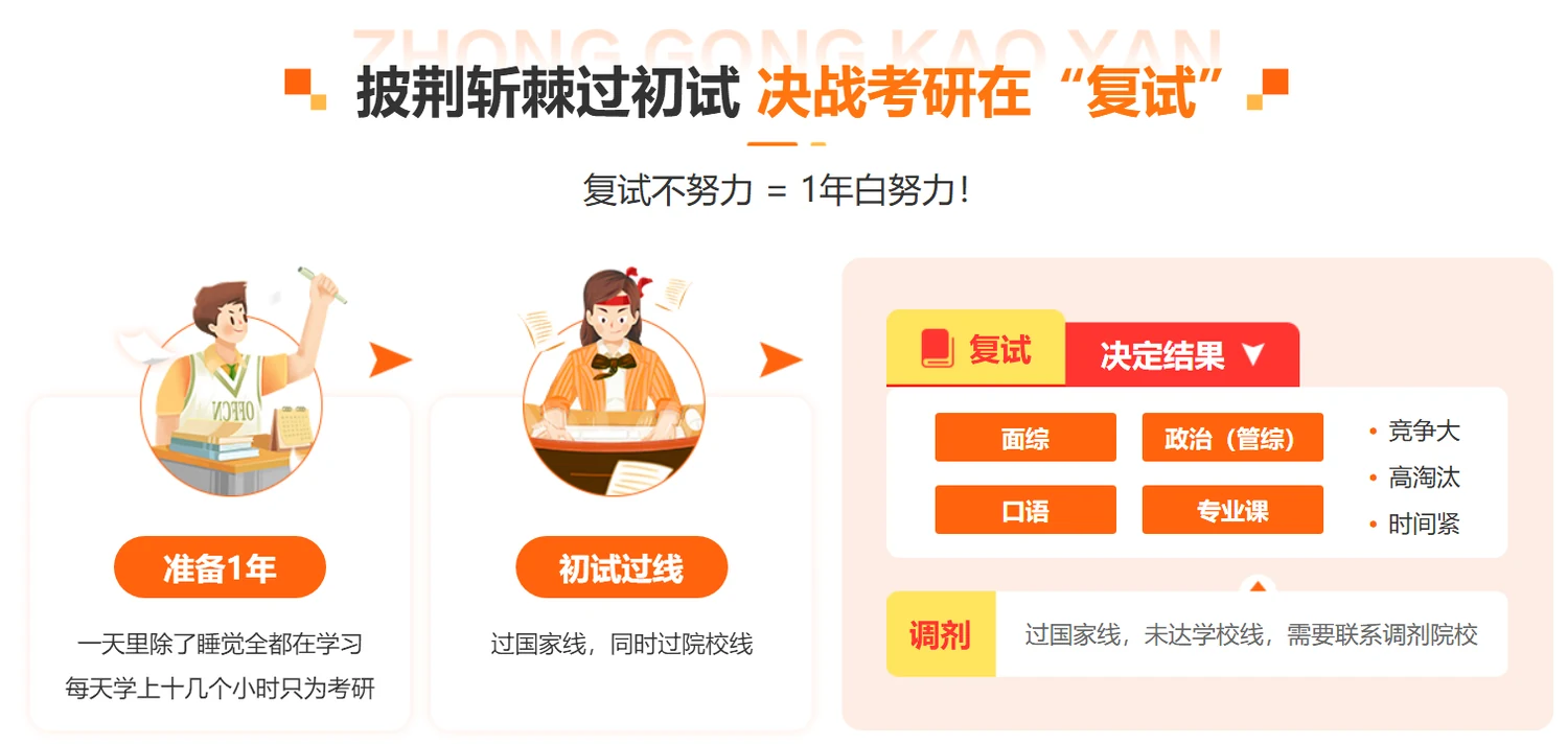 中公考研复试集训营