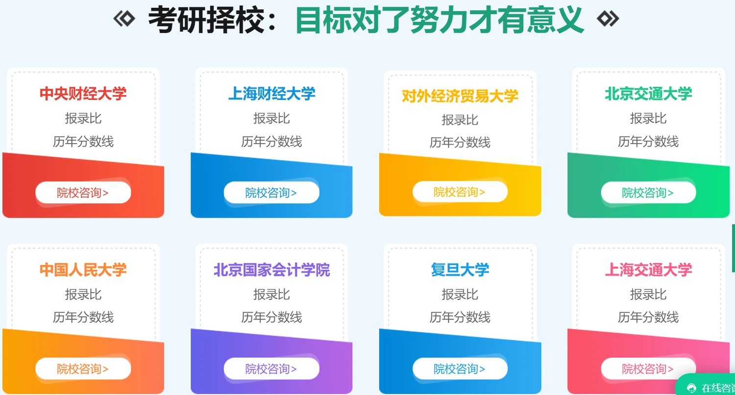 中公考研考会计专硕MPAcc课程