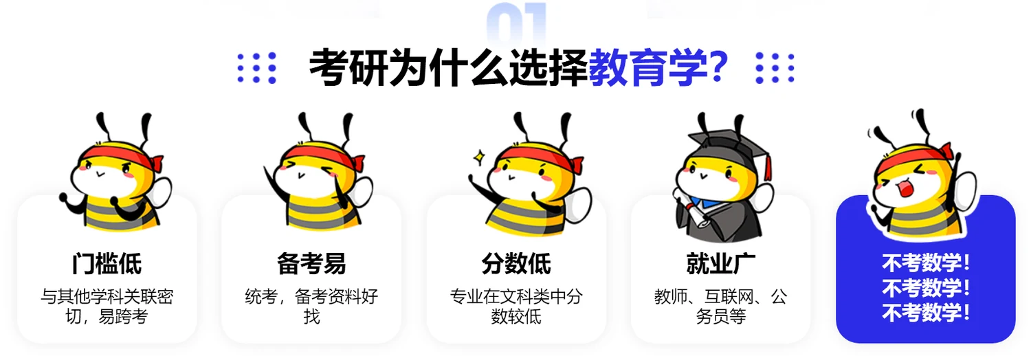 中公考研教育硕士定向辅导
