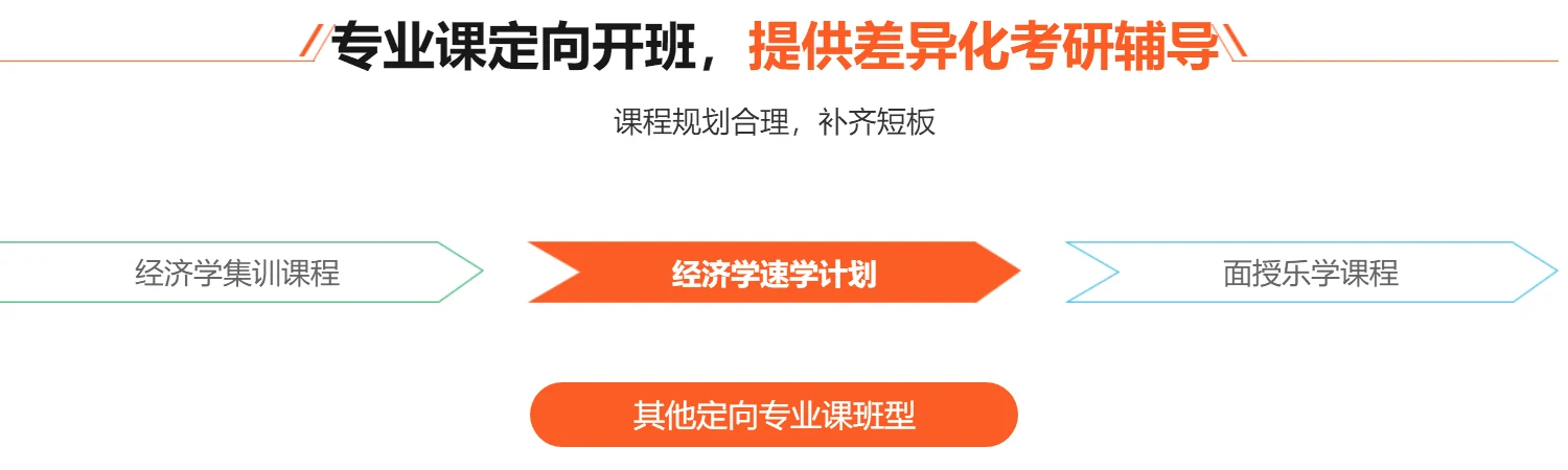 中公考研考经济学考研课程
