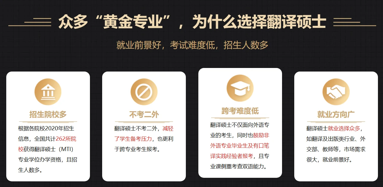 中公考研翻译硕士课程