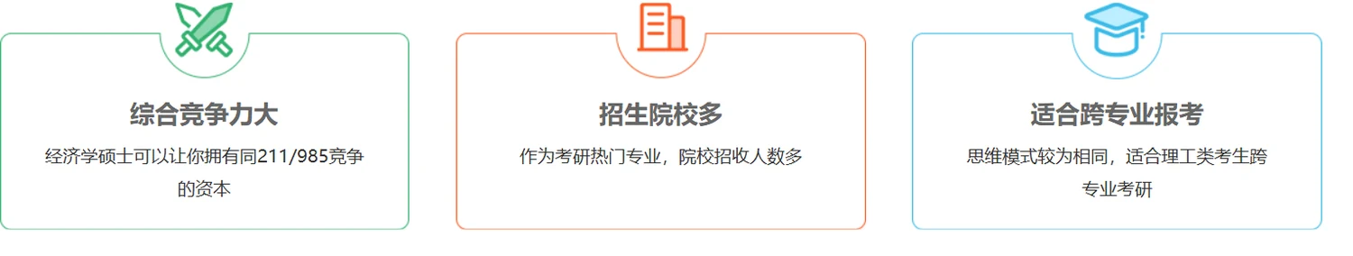 中公考研考经济学考研课程