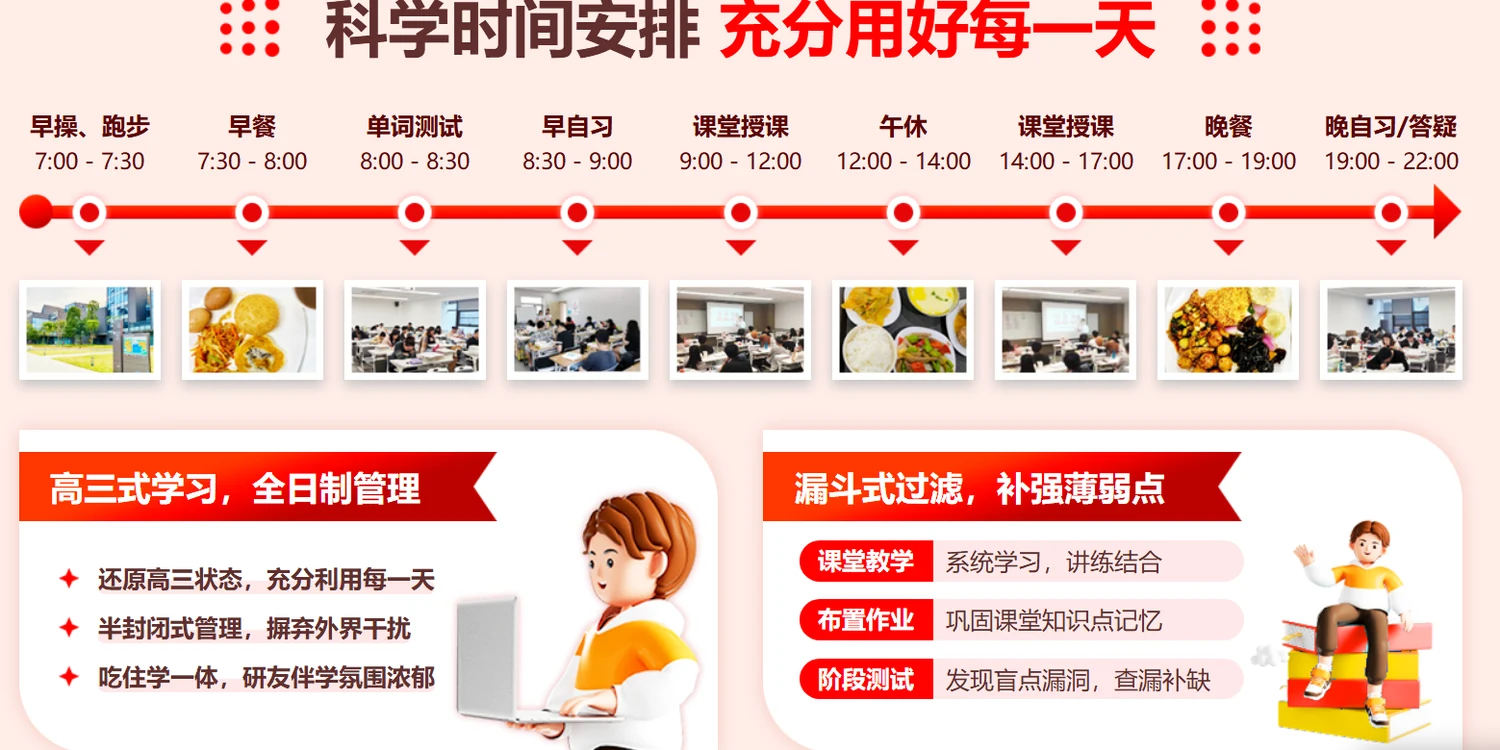 中公考研百日冲刺集训