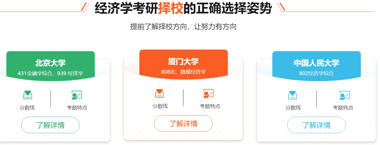 中公考研考经济学考研课程