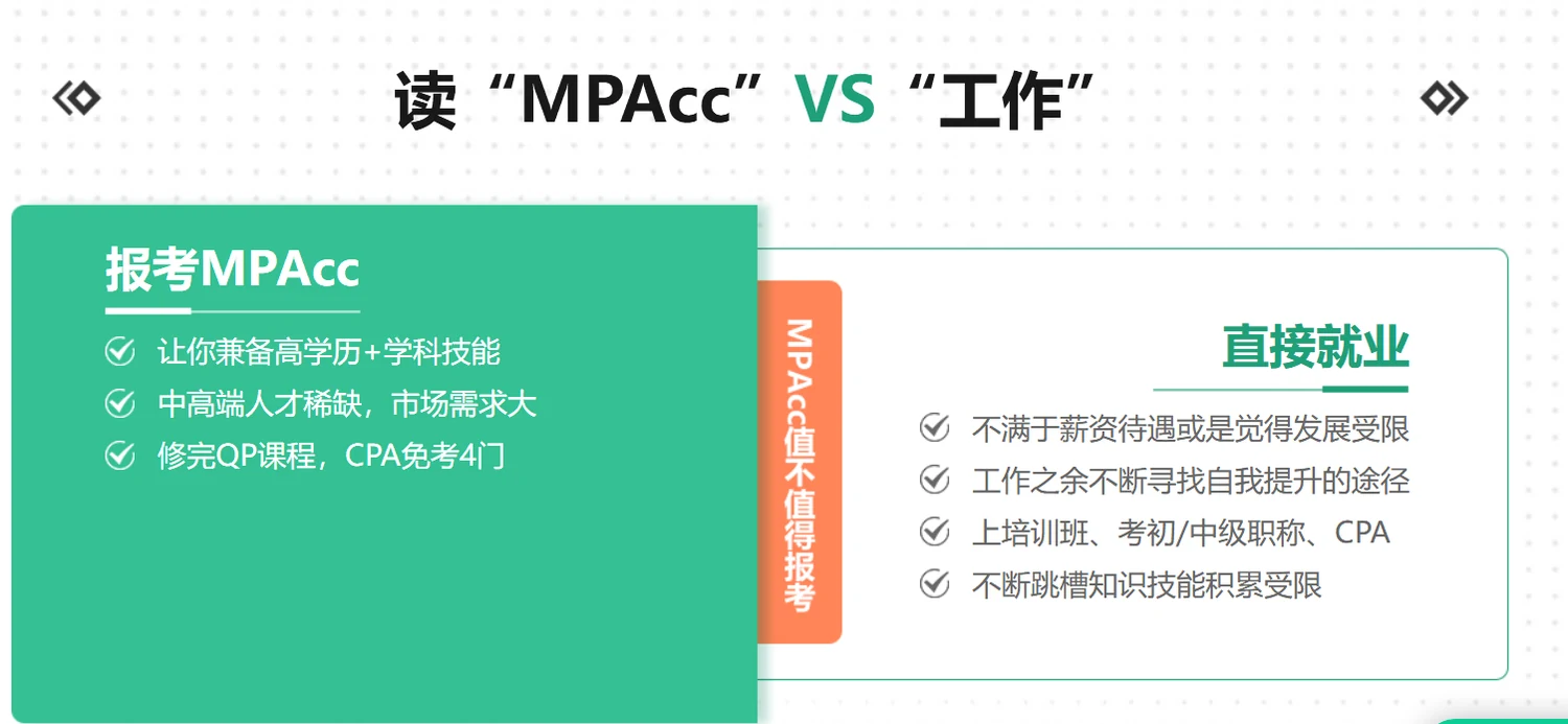 中公考研考会计专硕MPAcc课程