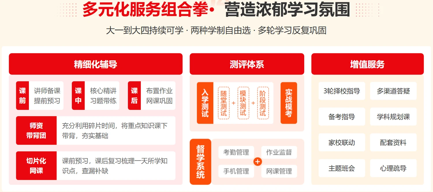 中公考研考无限学课程