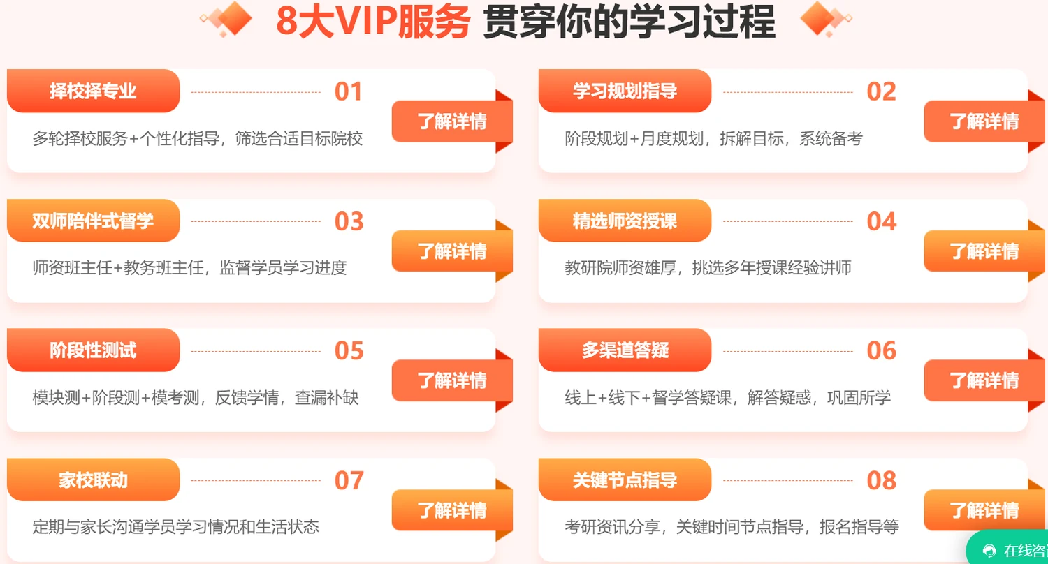 中公考研法律硕士定向辅导