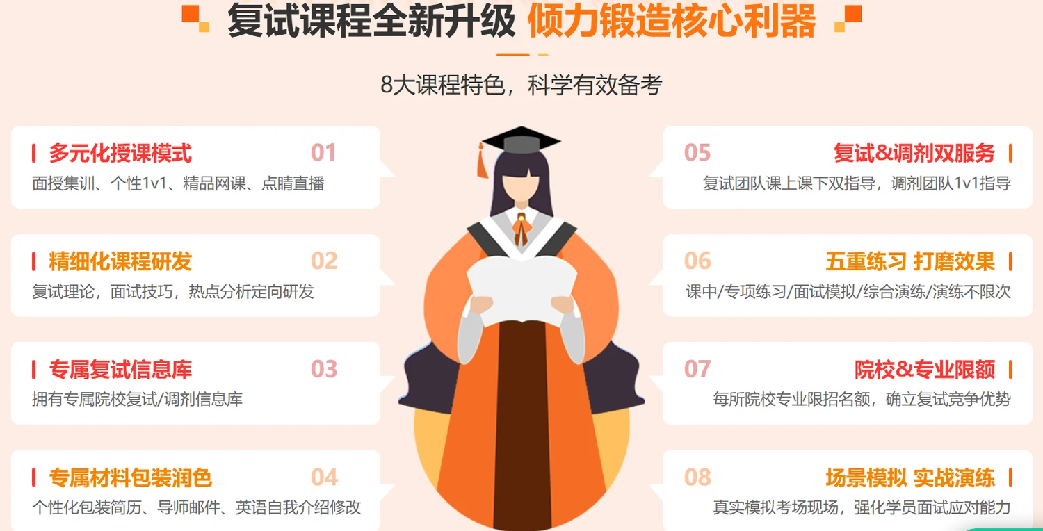 中公考研复试集训营