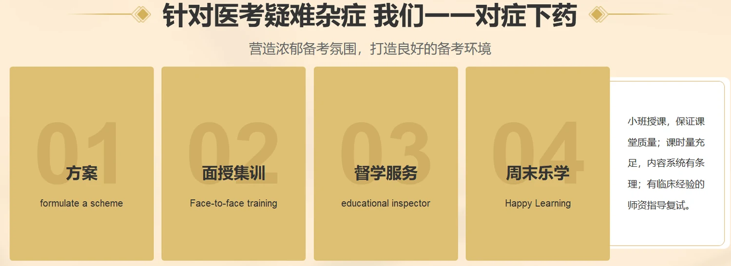 中公考研考西医考研课程