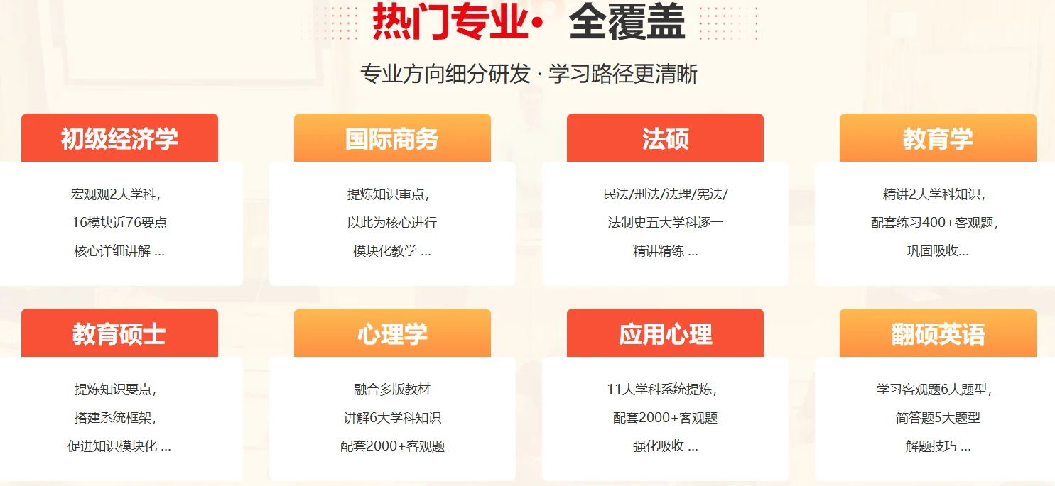 中公考研考无限学课程