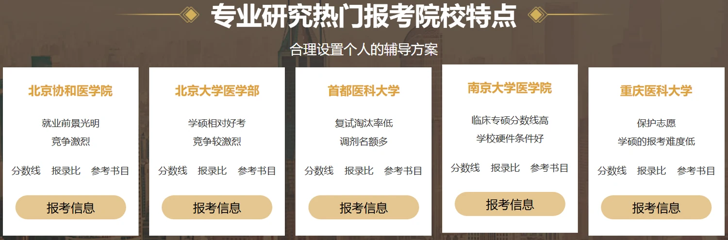 中公考研考西医考研课程