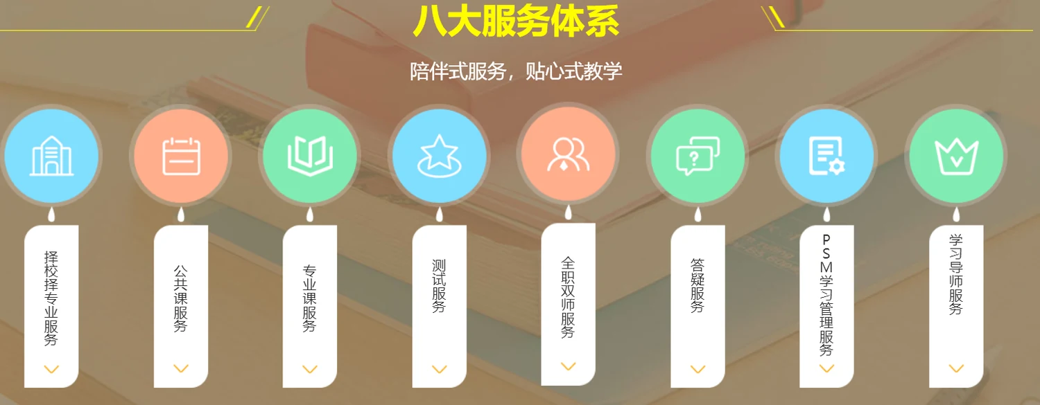 中公考研考经济学考研课程