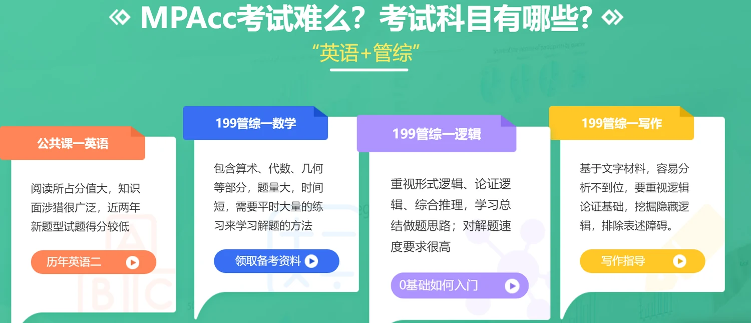 中公考研考会计专硕MPAcc课程