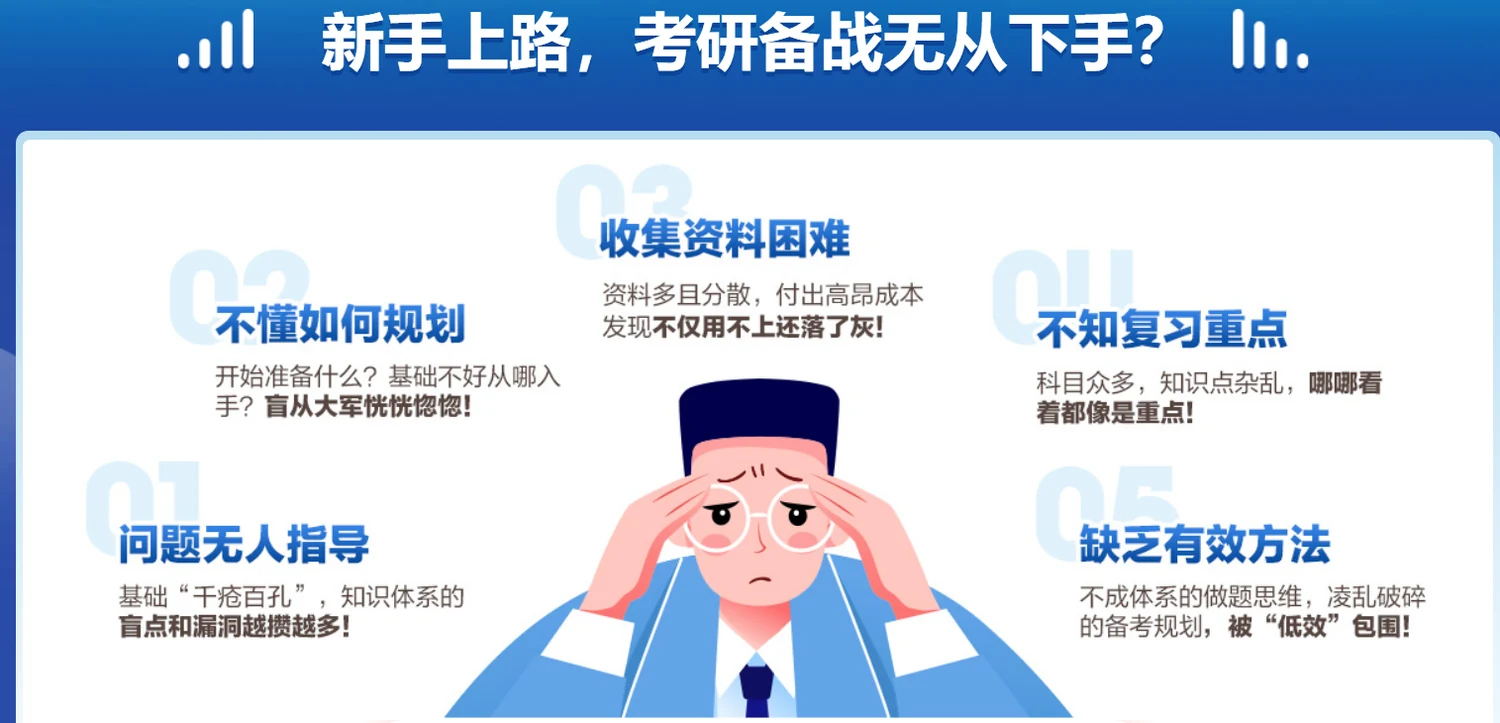 中公考研速学OAO课程