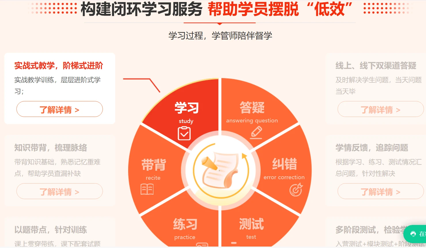 中公考研全年集训营