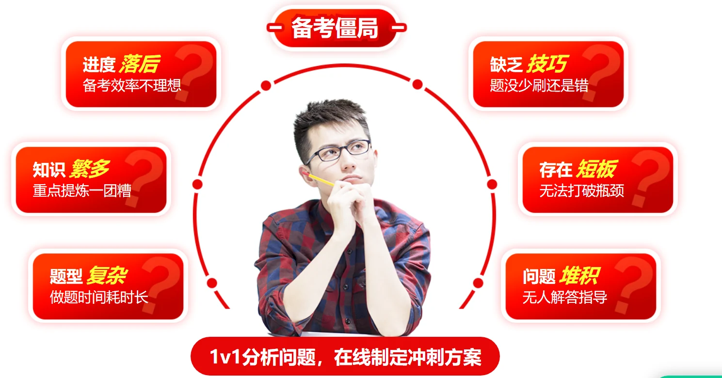 中公考研百日冲刺集训