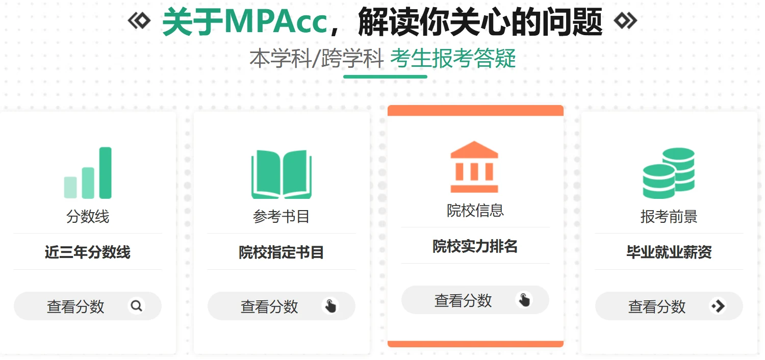 中公考研考会计专硕MPAcc课程