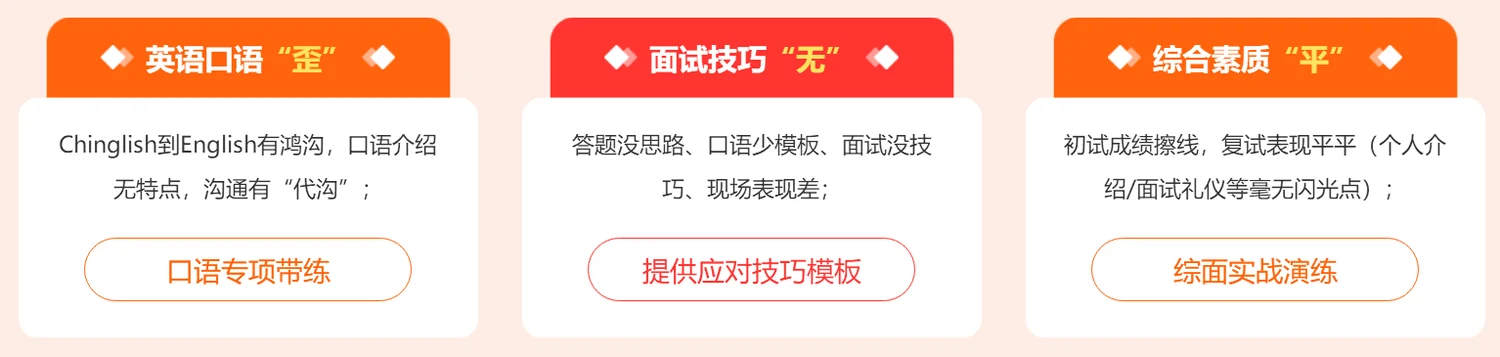中公考研复试集训营